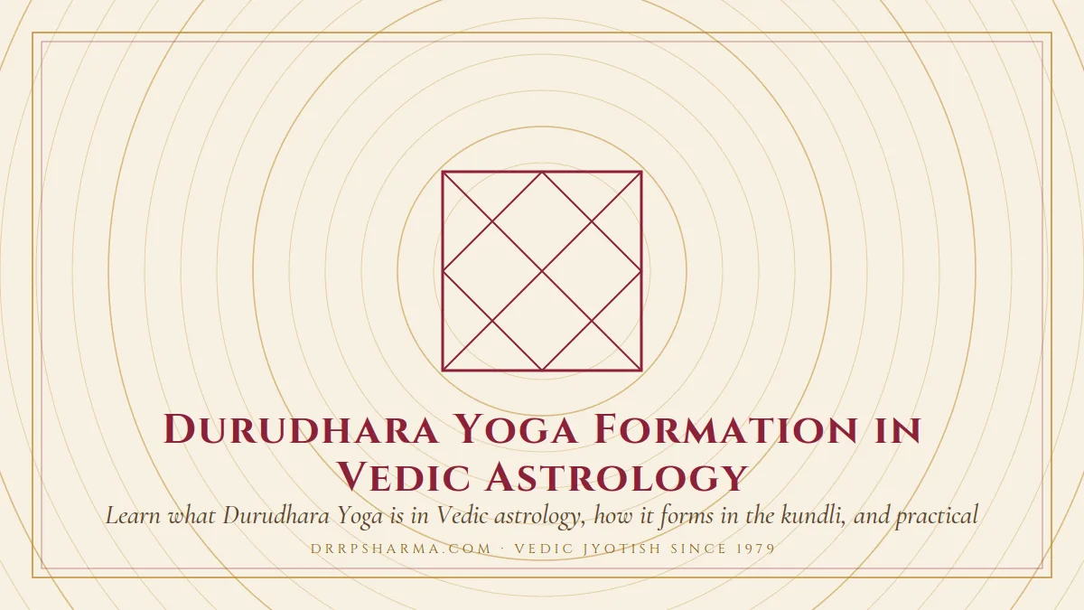 Durudhara Yoga — a Vedic birth-chart (kundli) diagram motif on a parchment plate