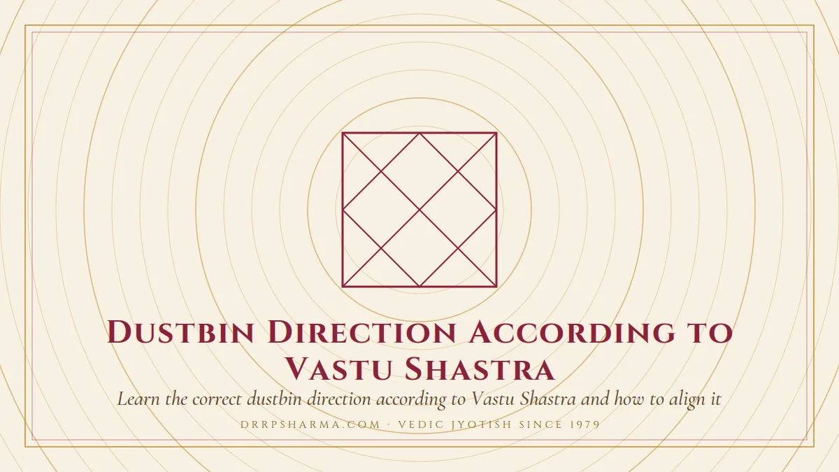 Dustbin Direction According to Vastu Shastra — a Vedic birth-chart (kundli) diagram motif on a parchment plate