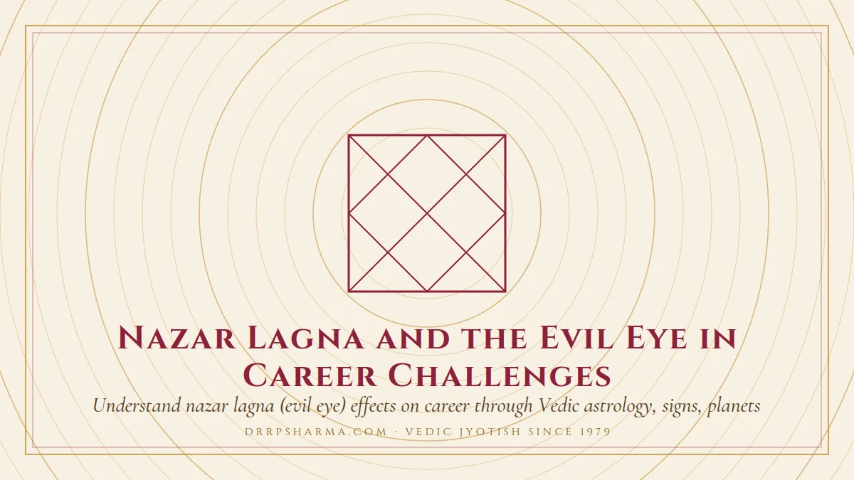 Nazar Lagna and the Evil Eye in Career Challenges — a Vedic birth-chart (kundli) diagram motif on a parchment plate