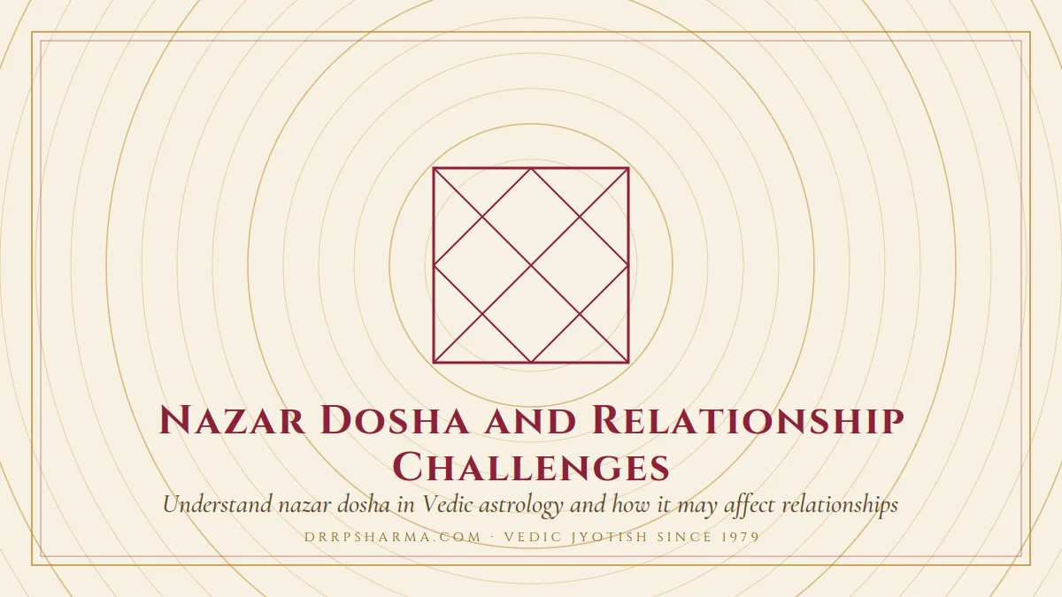 Nazar Dosha and Relationship Challenges — a Vedic birth-chart (kundli) diagram motif on a parchment plate