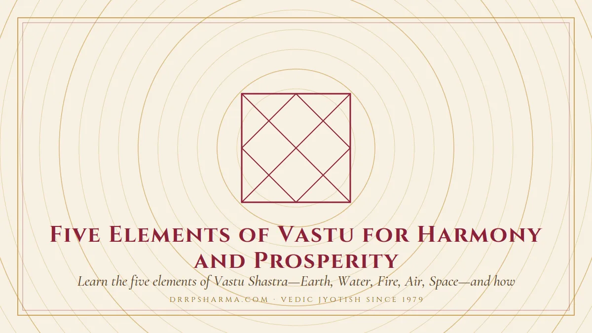 Five Elements of Vastu for Harmony and Prosperity — a Vedic birth-chart (kundli) diagram motif on a parchment plate