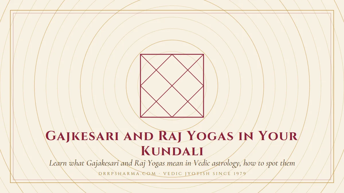 Gajkesari and Raj Yogas in Your Kundali — a Vedic birth-chart (kundli) diagram motif on a parchment plate