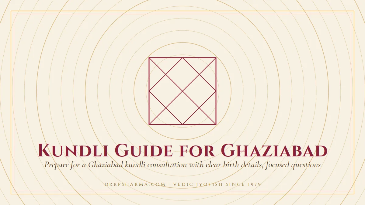 Kundli Guide for Ghaziabad — a Vedic birth-chart (kundli) diagram motif on a parchment plate