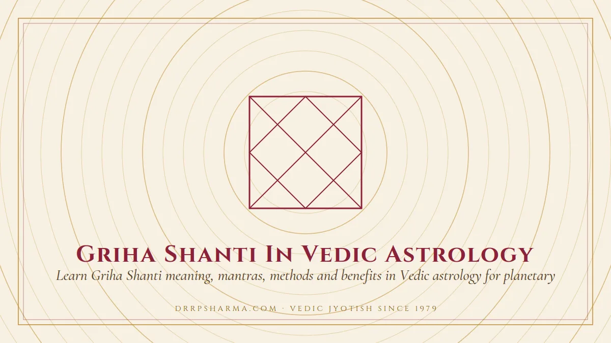 Griha Shanti In Vedic Astrology — a Vedic birth-chart (kundli) diagram motif on a parchment plate