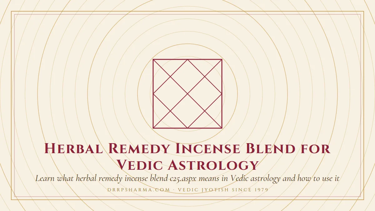 Herbal Remedy Incense Blend for Vedic Astrology — a Vedic birth-chart (kundli) diagram motif on a parchment plate