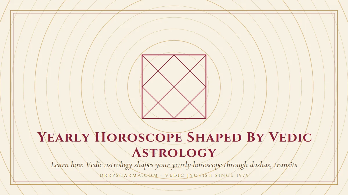 Yearly Horoscope Shaped By Vedic Astrology — a Vedic birth-chart (kundli) diagram motif on a parchment plate