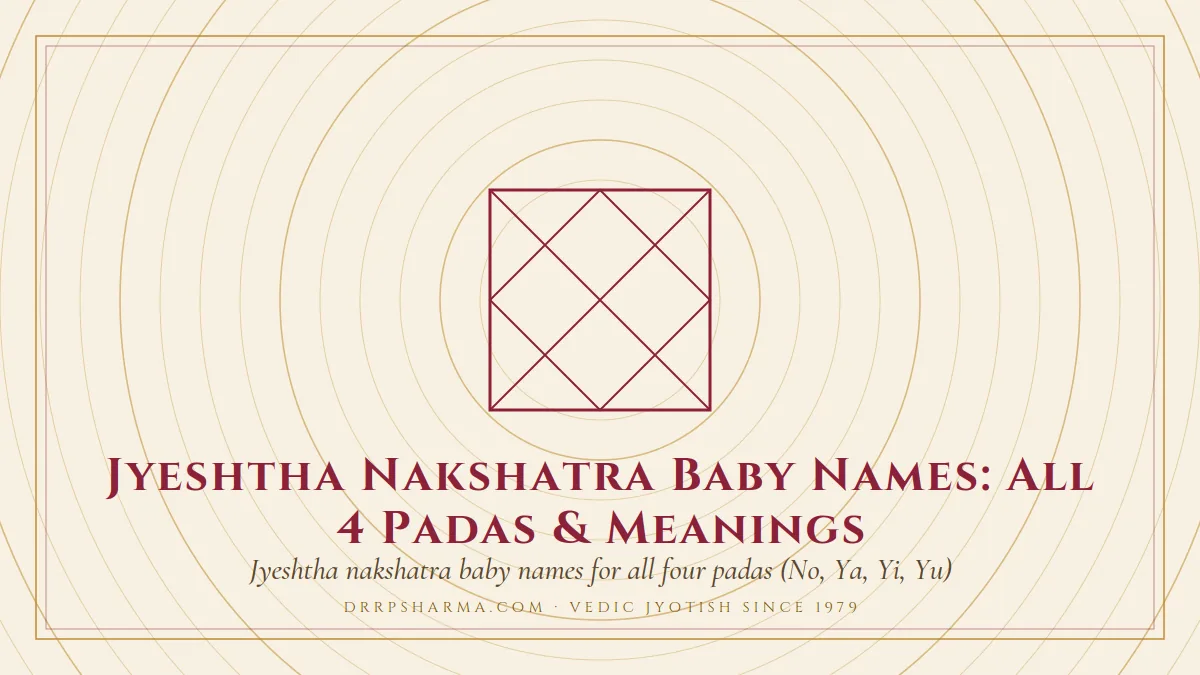 Jyeshtha Nakshatra Baby Names: All 4 Padas & Meanings — a Vedic birth-chart (kundli) diagram motif on a parchment plate
