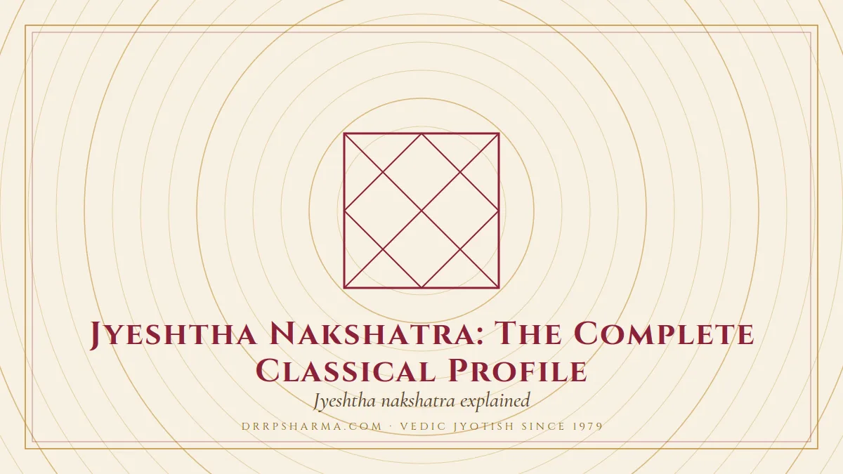 Jyeshtha Nakshatra: The Complete Classical Profile — a Vedic birth-chart (kundli) diagram motif on a parchment plate