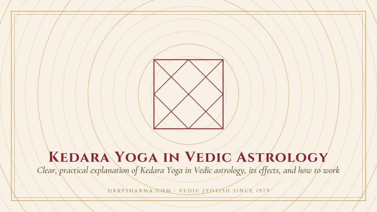Kedara Yoga in Vedic Astrology — a Vedic birth-chart (kundli) diagram motif on a parchment plate