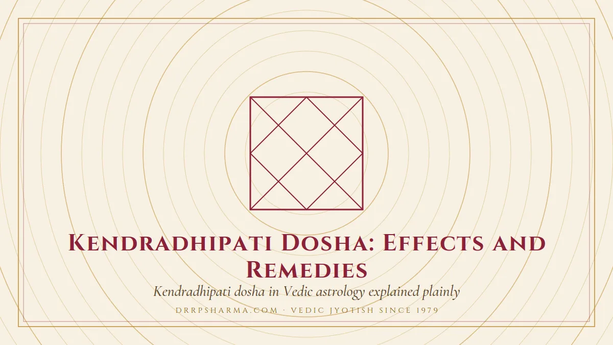 Kendradhipati Dosha — a Vedic birth-chart (kundli) diagram motif on a parchment plate