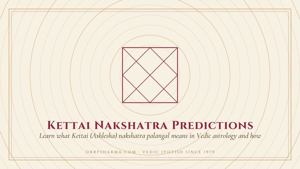 Kettai Nakshatra Predictions — a Vedic birth-chart (kundli) diagram motif on a parchment plate