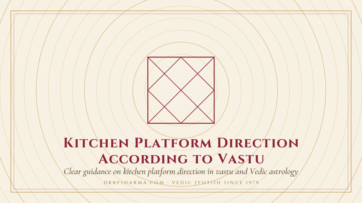 Kitchen Platform Direction According to Vastu — a Vedic birth-chart (kundli) diagram motif on a parchment plate
