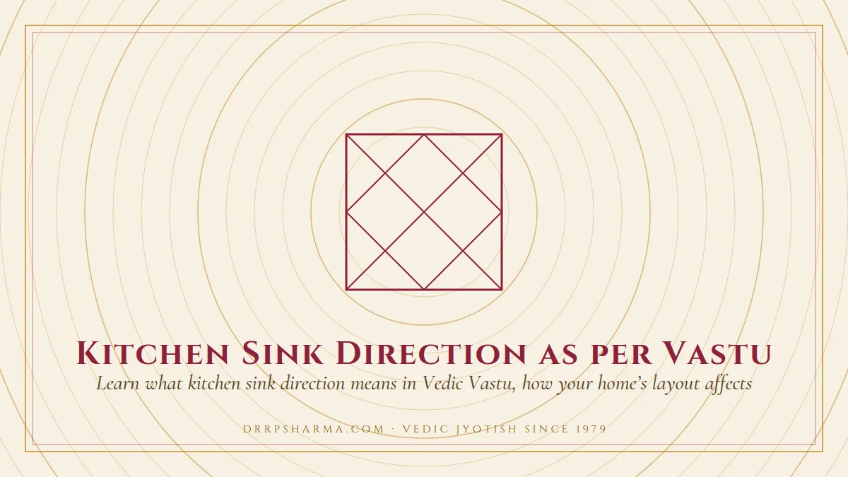 Kitchen Sink Direction as per Vastu — a Vedic birth-chart (kundli) diagram motif on a parchment plate