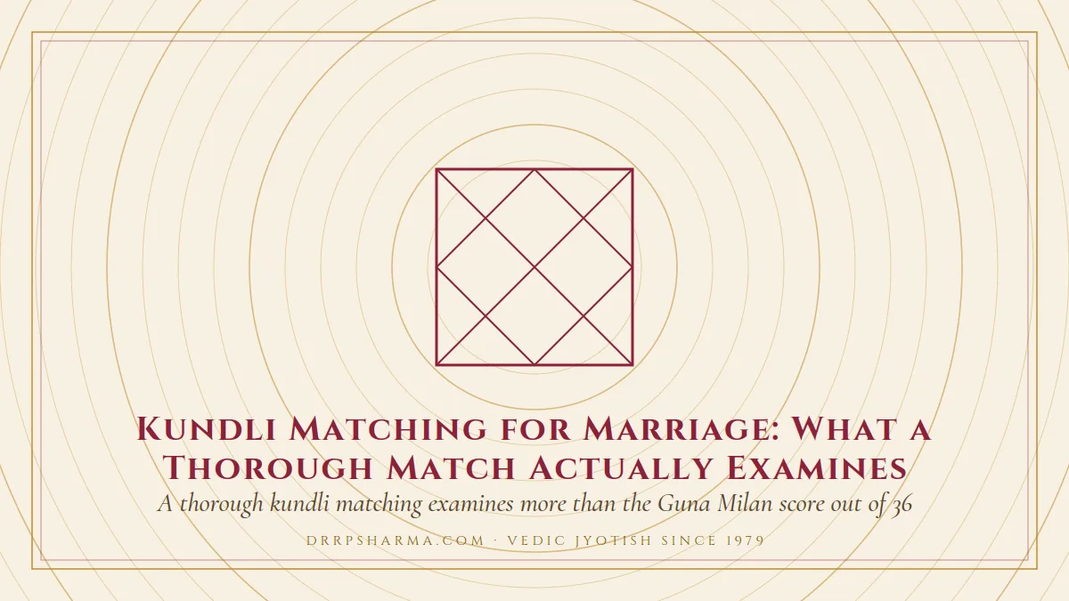 Kundli Matching for Marriage: What a Thorough Match Actually Examines — a Vedic birth-chart (kundli) diagram motif on a parchment plate