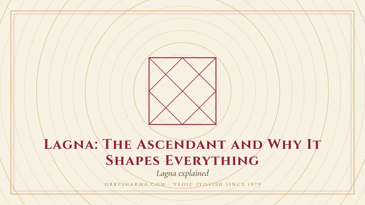 Lagna: The Ascendant and Why It Shapes Everything — a Vedic birth-chart (kundli) diagram motif on a parchment plate