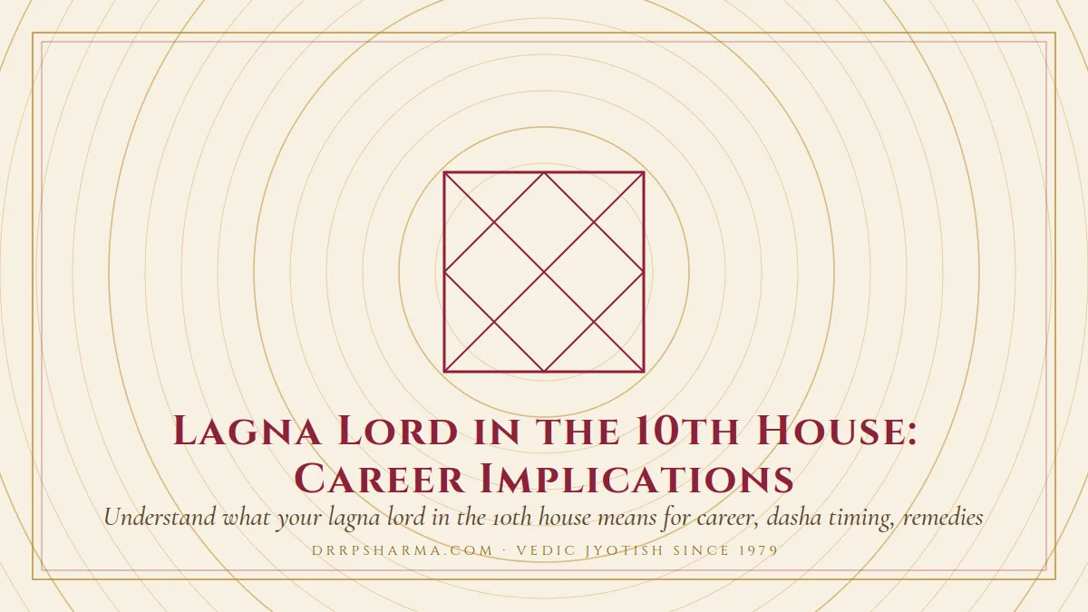 Lagna Lord in the 10th House: Career Implications — a Vedic birth-chart (kundli) diagram motif on a parchment plate
