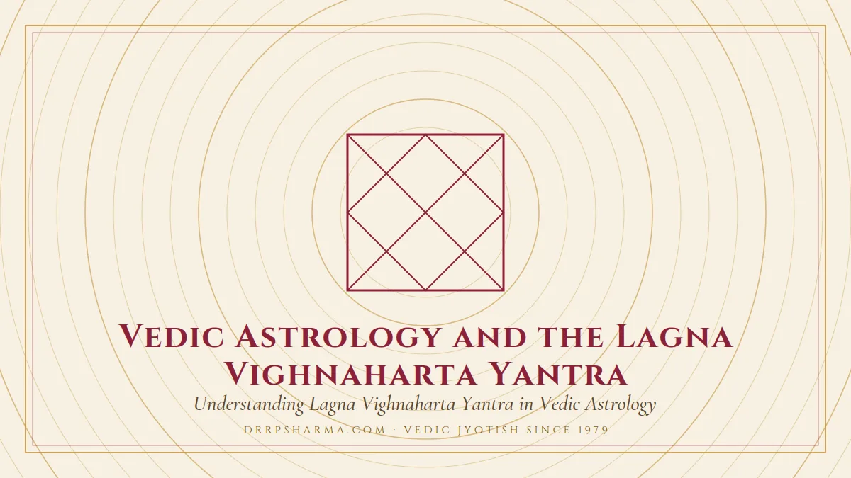 Vedic Astrology and the Lagna Vighnaharta Yantra — a Vedic birth-chart (kundli) diagram motif on a parchment plate