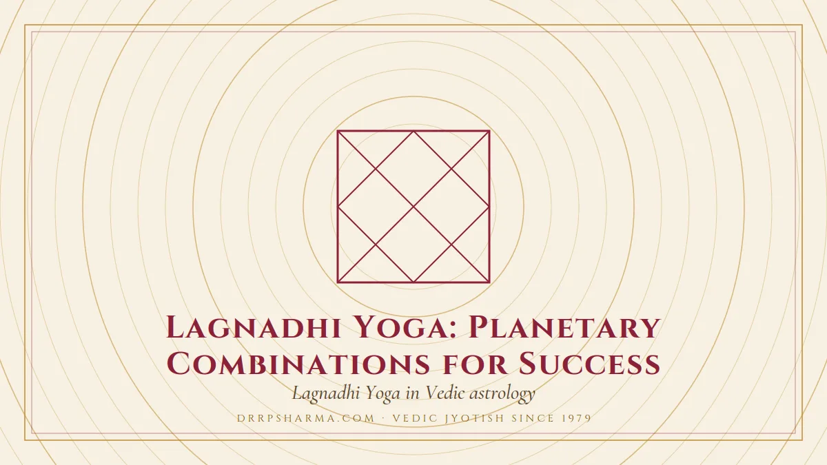 Lagnadhi Yoga — a Vedic birth-chart (kundli) diagram motif on a parchment plate