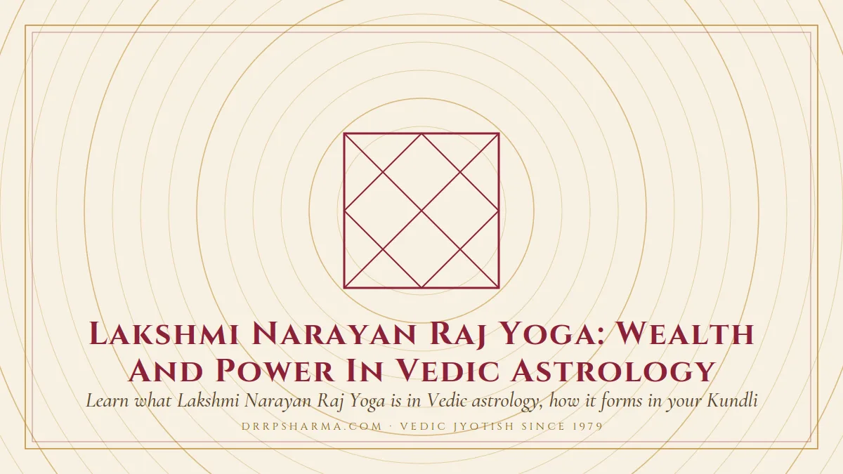 Lakshmi Narayan Raj Yoga: Wealth And Power In Vedic Astrology — a Vedic birth-chart (kundli) diagram motif on a parchment plate