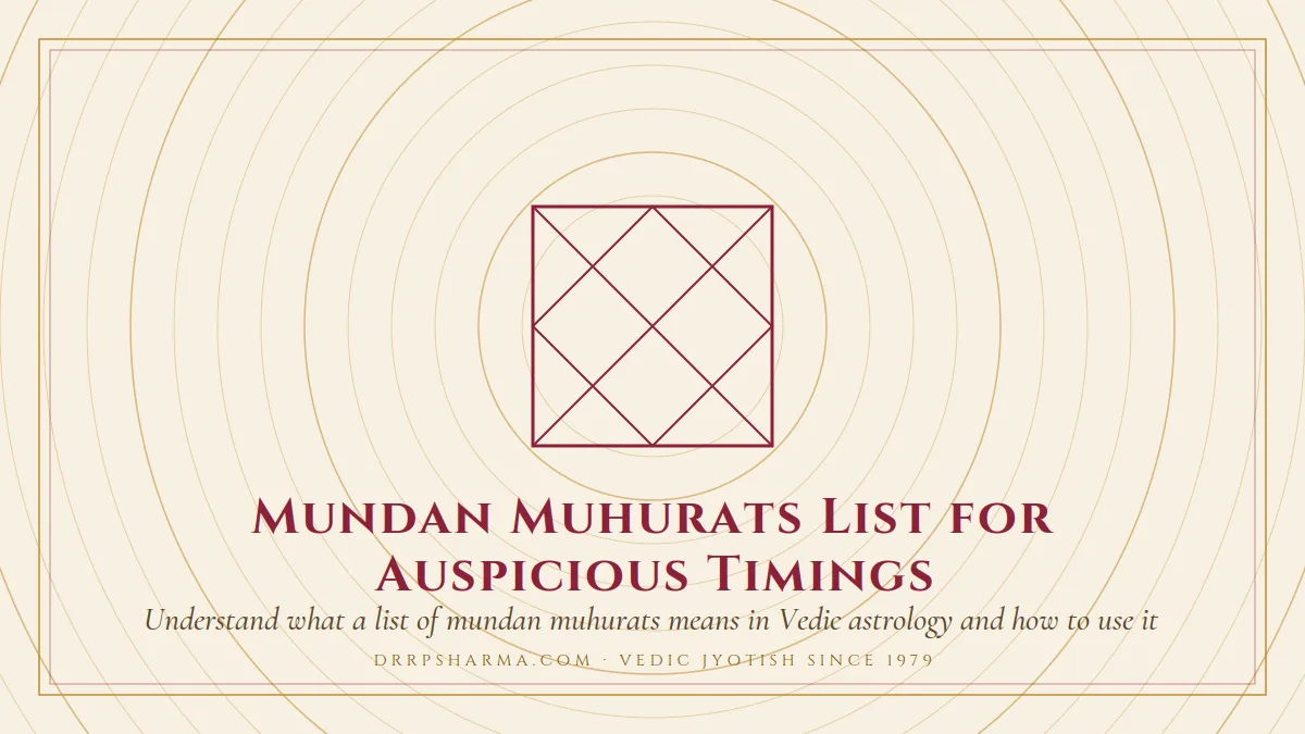 Mundan Muhurats List for Auspicious Timings — a Vedic birth-chart (kundli) diagram motif on a parchment plate