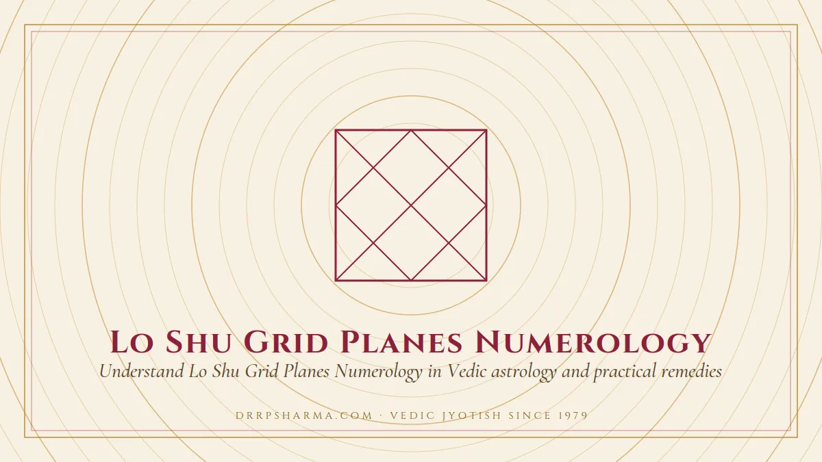 Lo Shu Grid Planes Numerology — a Vedic birth-chart (kundli) diagram motif on a parchment plate