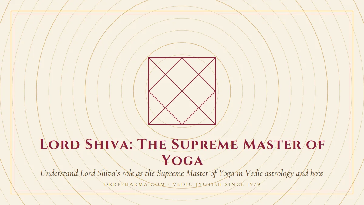 Lord Shiva: The Supreme Master of Yoga — a Vedic birth-chart (kundli) diagram motif on a parchment plate