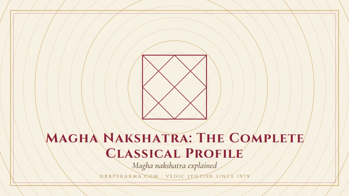 Magha Nakshatra: The Complete Classical Profile — a Vedic birth-chart (kundli) diagram motif on a parchment plate