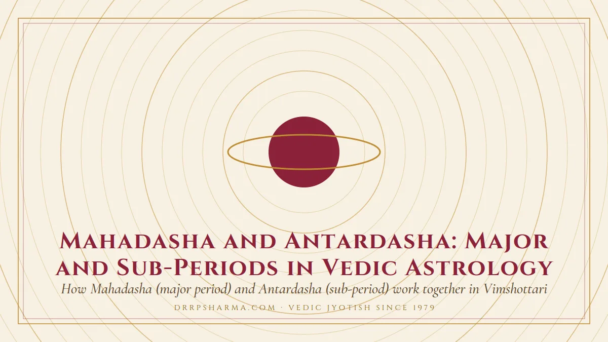 Mahadasha and Antardasha: Major and Sub-Periods in Vedic Astrology — a ringed-planet motif on a parchment plate