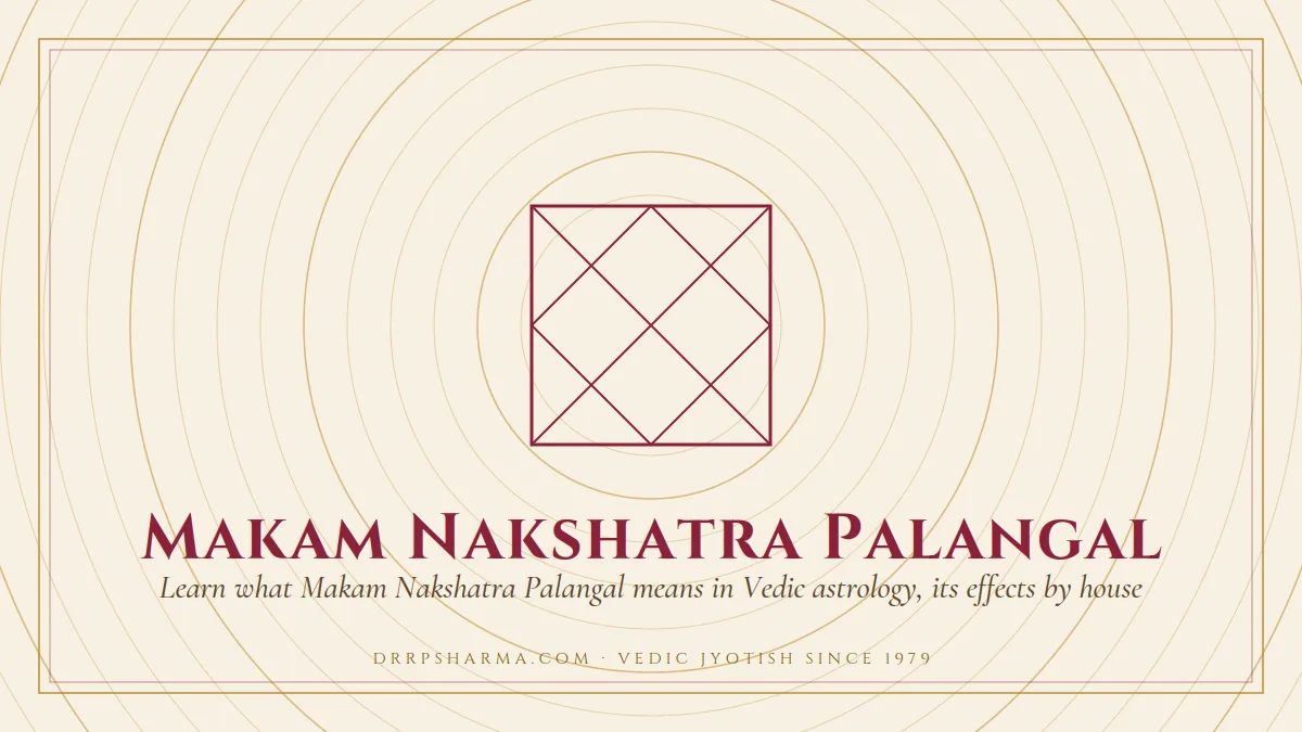 Makam Nakshatra Palangal — a Vedic birth-chart (kundli) diagram motif on a parchment plate