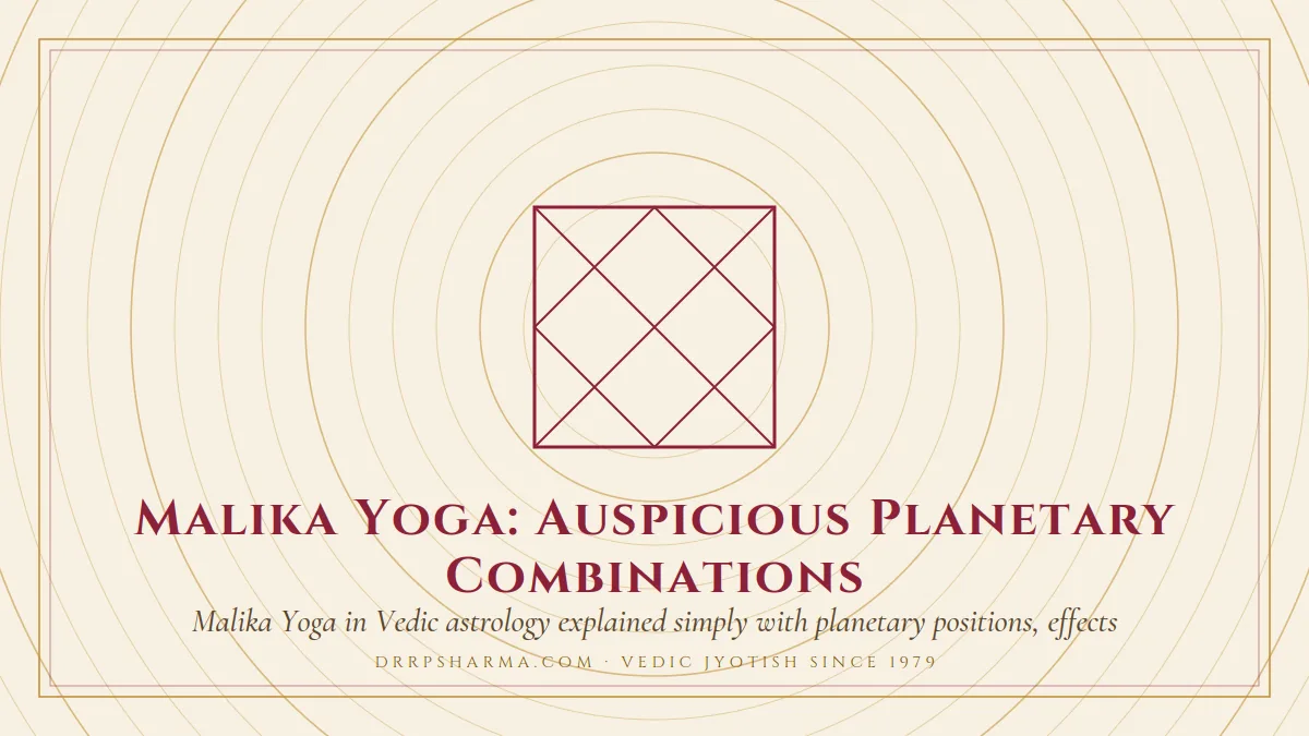 Malika Yoga — a Vedic birth-chart (kundli) diagram motif on a parchment plate