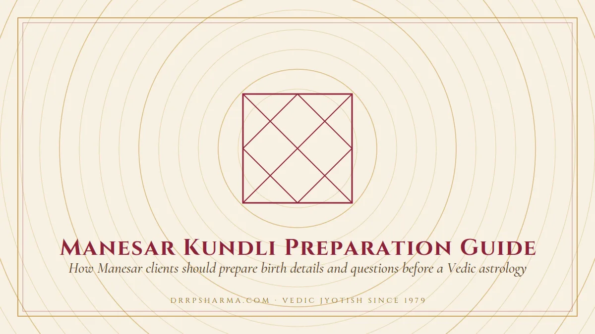 Manesar Kundli Preparation Guide — a Vedic birth-chart (kundli) diagram motif on a parchment plate