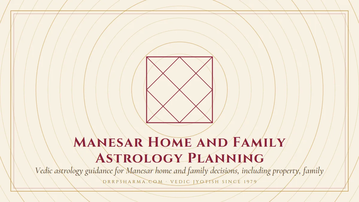 Manesar Home and Family Astrology Planning — a Vedic birth-chart (kundli) diagram motif on a parchment plate