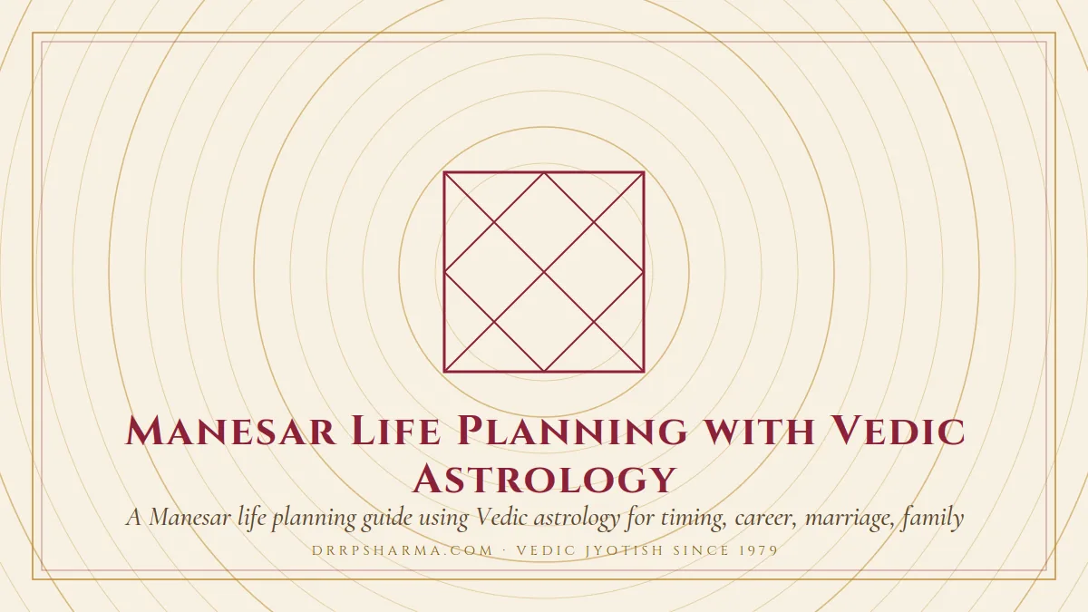 Manesar Life Planning with Vedic Astrology — a Vedic birth-chart (kundli) diagram motif on a parchment plate