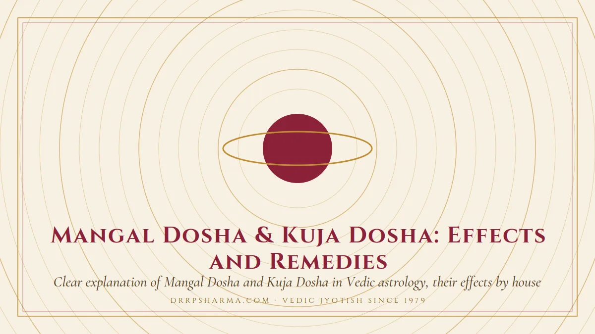 Mangal Dosha & Kuja Dosha: Effects and Remedies — a ringed-planet motif on a parchment plate
