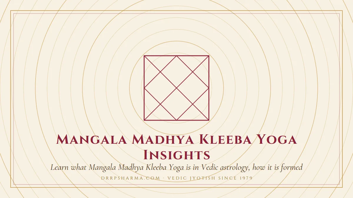 Mangala Madhya Kleeba Yoga Insights — a Vedic birth-chart (kundli) diagram motif on a parchment plate