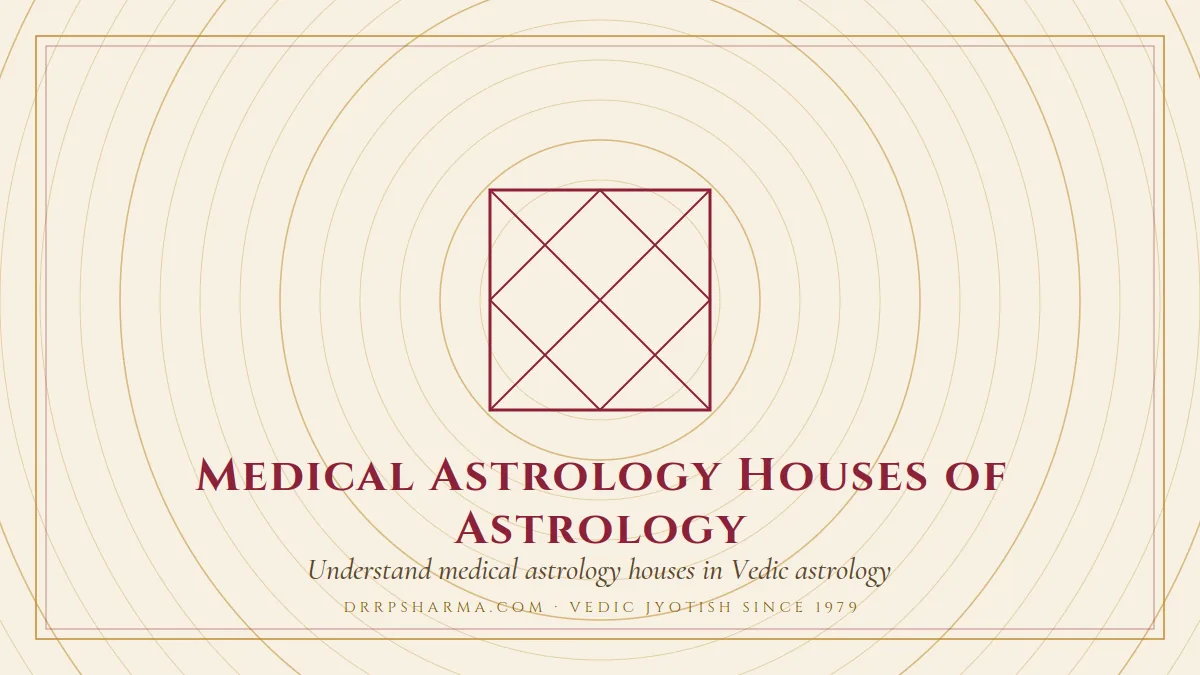 Medical Astrology Houses of Astrology — a Vedic birth-chart (kundli) diagram motif on a parchment plate