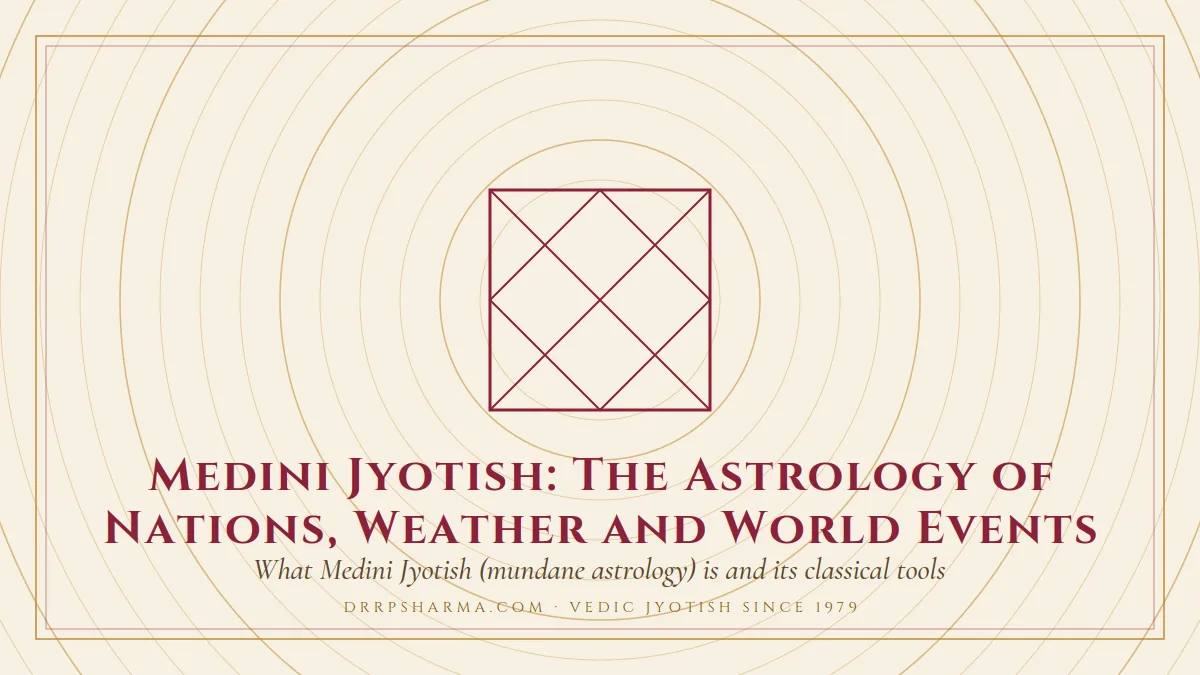 Medini Jyotish: The Astrology of Nations, Weather and World Events — a Vedic birth-chart (kundli) diagram motif on a parchment plate