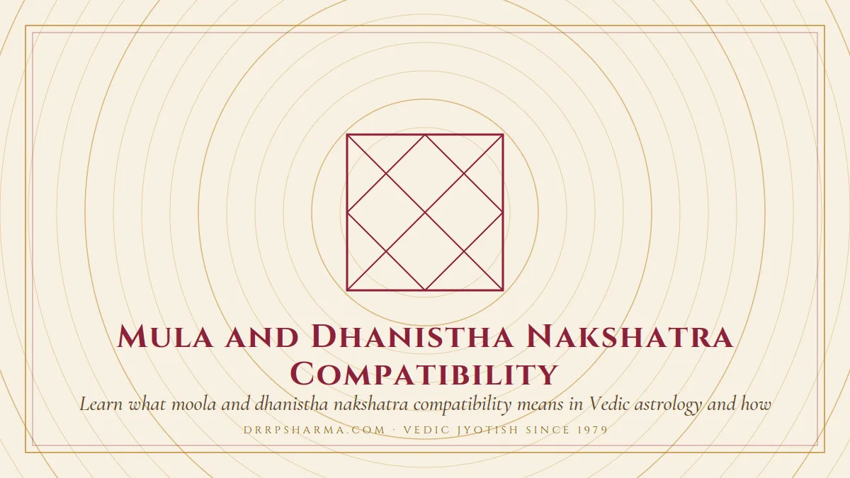 Mula and Dhanistha Nakshatra Compatibility — a Vedic birth-chart (kundli) diagram motif on a parchment plate