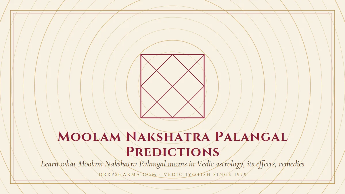 Moolam Nakshatra Palangal Predictions — a Vedic birth-chart (kundli) diagram motif on a parchment plate