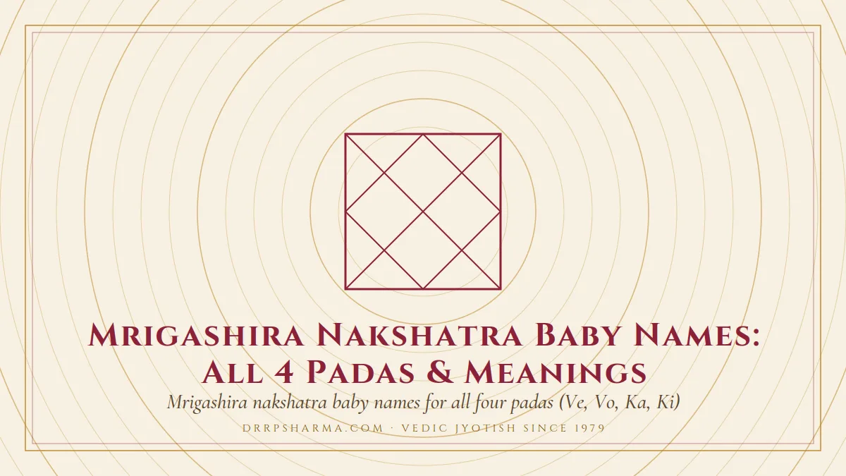 Mrigashira Nakshatra Baby Names: All 4 Padas & Meanings — a Vedic birth-chart (kundli) diagram motif on a parchment plate