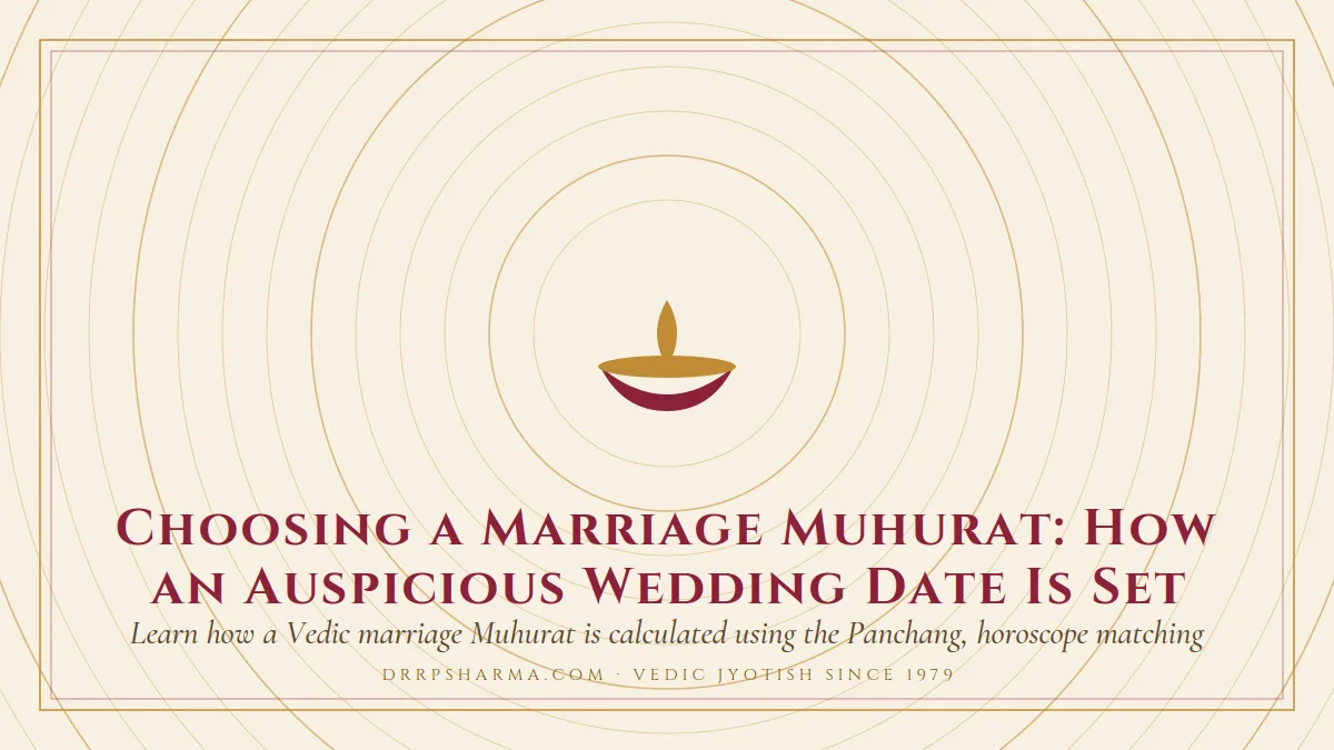 Choosing a Marriage Muhurat: How an Auspicious Wedding Date Is Set — a lit diya lamp motif on a parchment plate