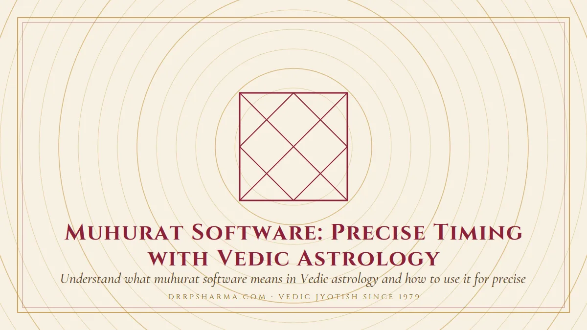 Muhurat Software: Precise Timing with Vedic Astrology — a Vedic birth-chart (kundli) diagram motif on a parchment plate