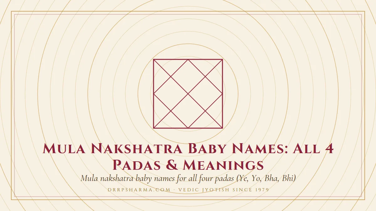 Mula Nakshatra Baby Names: All 4 Padas & Meanings — a Vedic birth-chart (kundli) diagram motif on a parchment plate