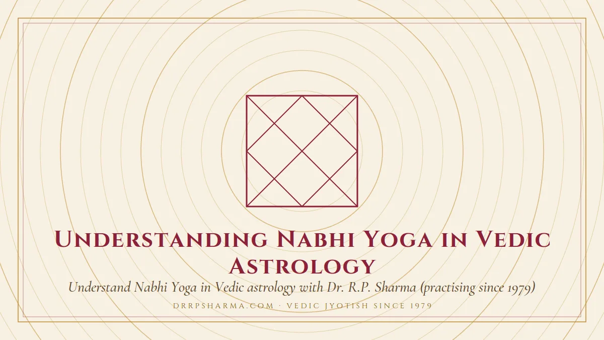 Understanding Nabhi Yoga in Vedic Astrology — a Vedic birth-chart (kundli) diagram motif on a parchment plate
