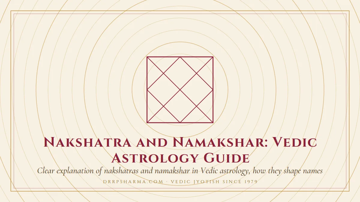 Nakshatra and Namakshar: Vedic Astrology Guide — a Vedic birth-chart (kundli) diagram motif on a parchment plate