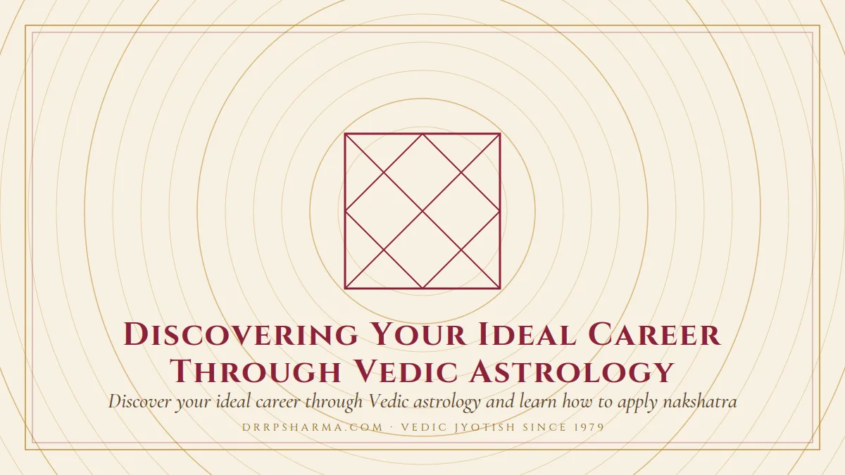 Discovering Your Ideal Career Through Vedic Astrology — a Vedic birth-chart (kundli) diagram motif on a parchment plate