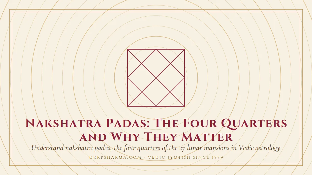 Nakshatra Padas: The Four Quarters and Why They Matter — a Vedic birth-chart (kundli) diagram motif on a parchment plate
