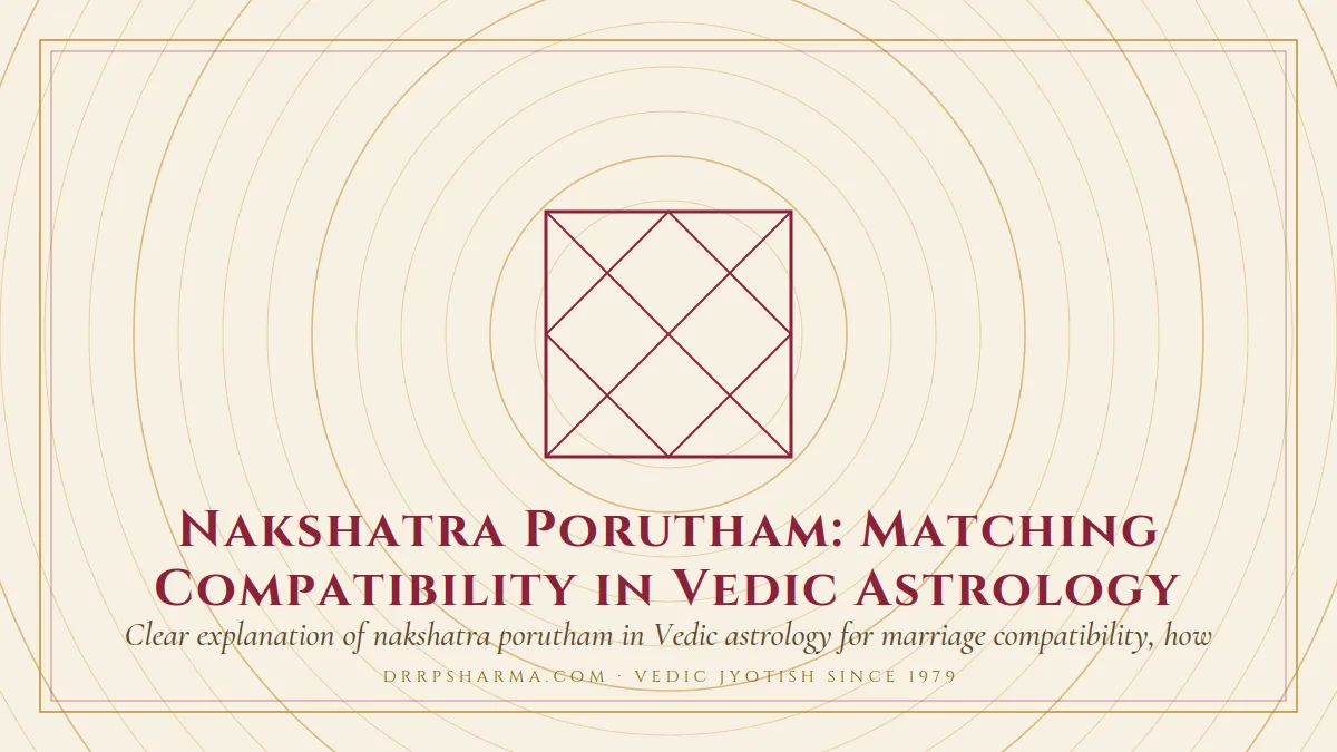 Nakshatra Porutham: Matching Compatibility in Vedic Astrology — a Vedic birth-chart (kundli) diagram motif on a parchment plate