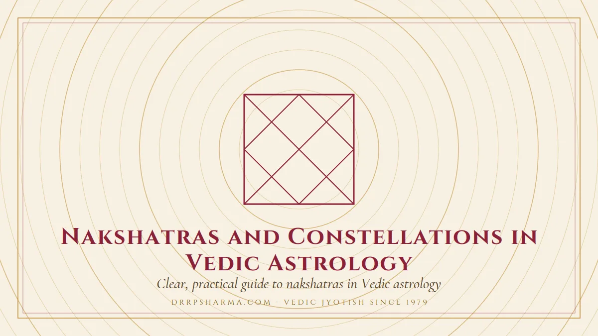Nakshatras and Constellations in Vedic Astrology — a Vedic birth-chart (kundli) diagram motif on a parchment plate