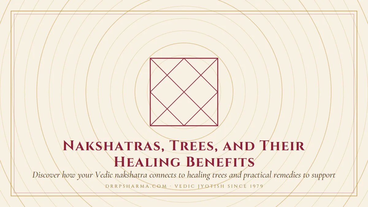 Nakshatras, Trees, and Their Healing Benefits — a Vedic birth-chart (kundli) diagram motif on a parchment plate